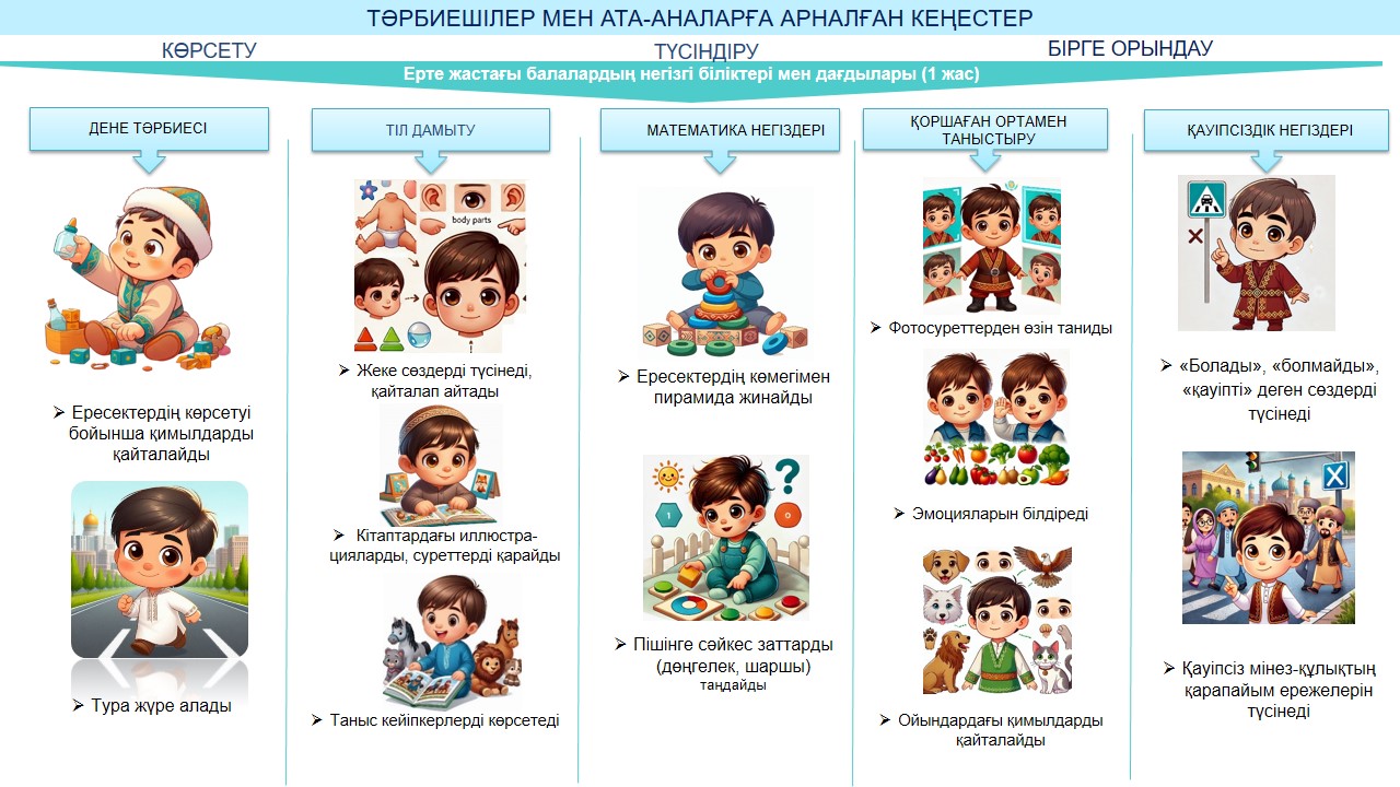 Слайд2