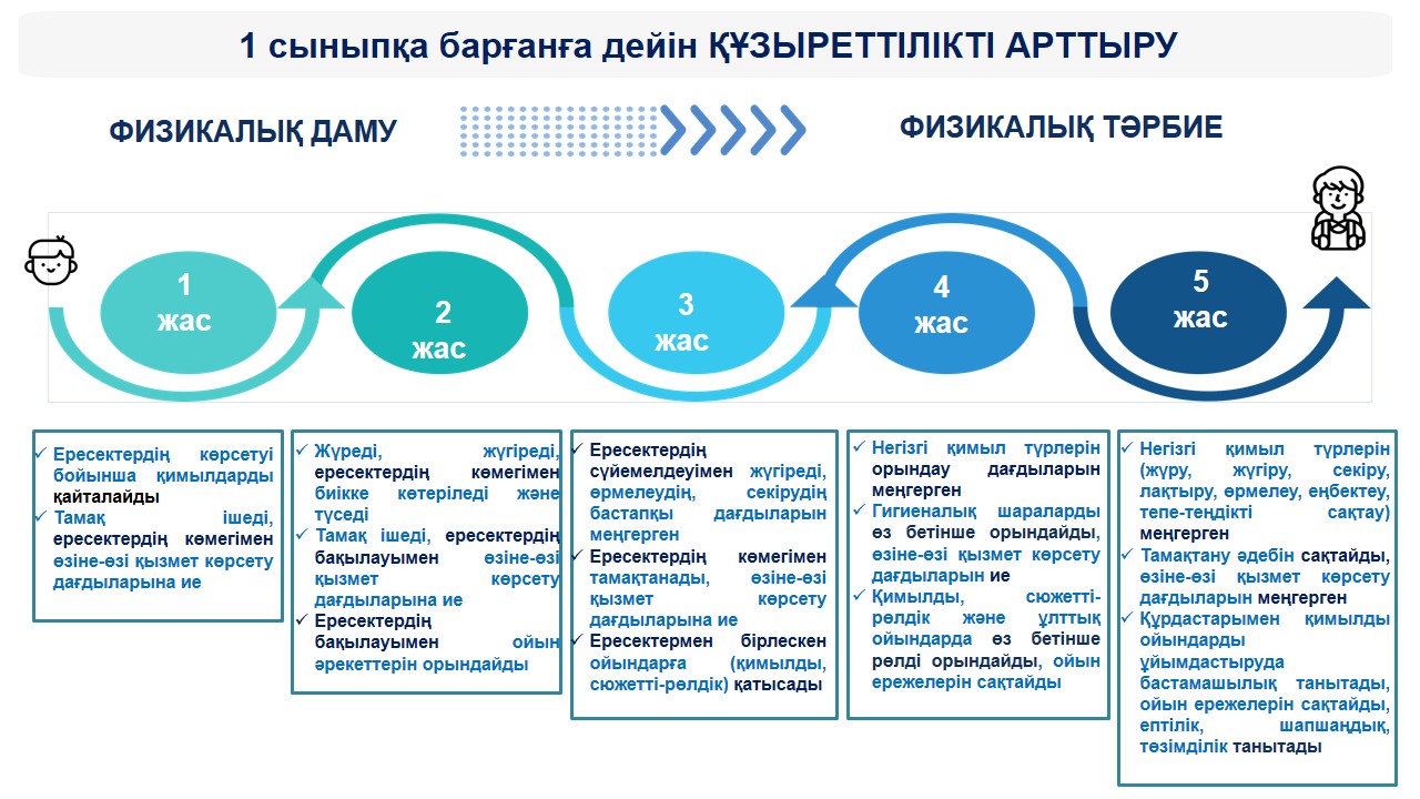 Слайд7