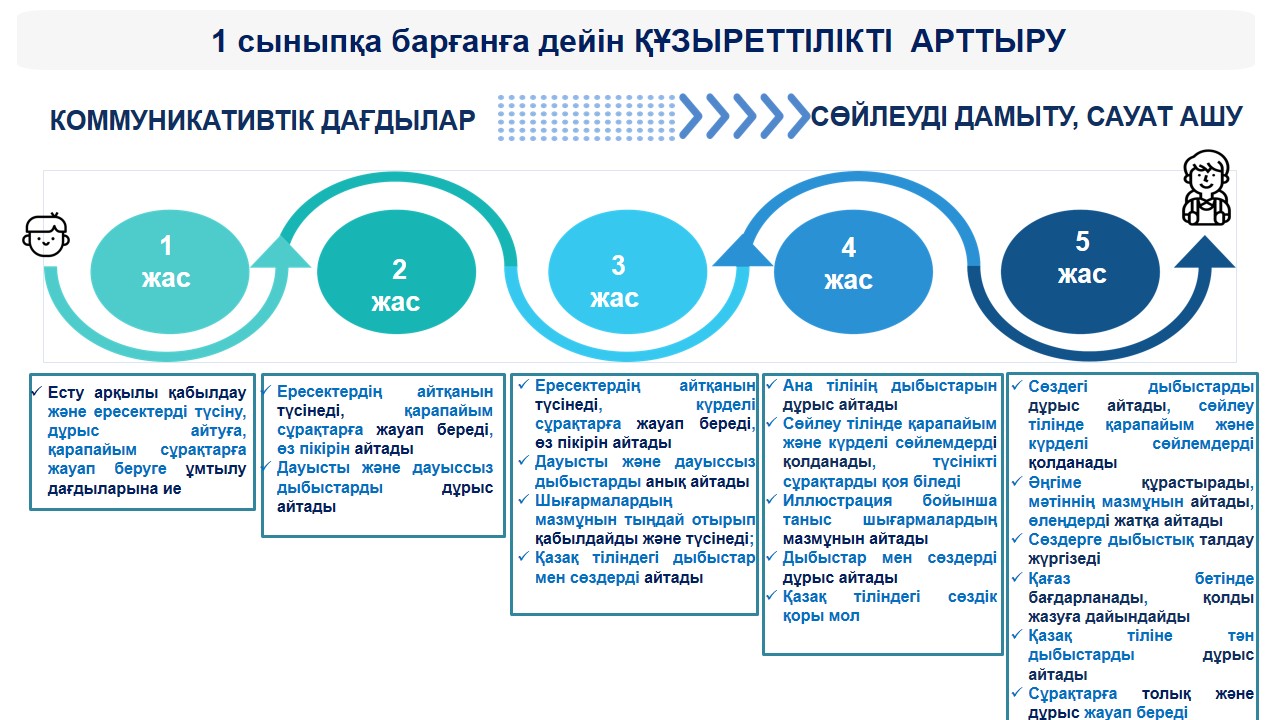 Слайд8