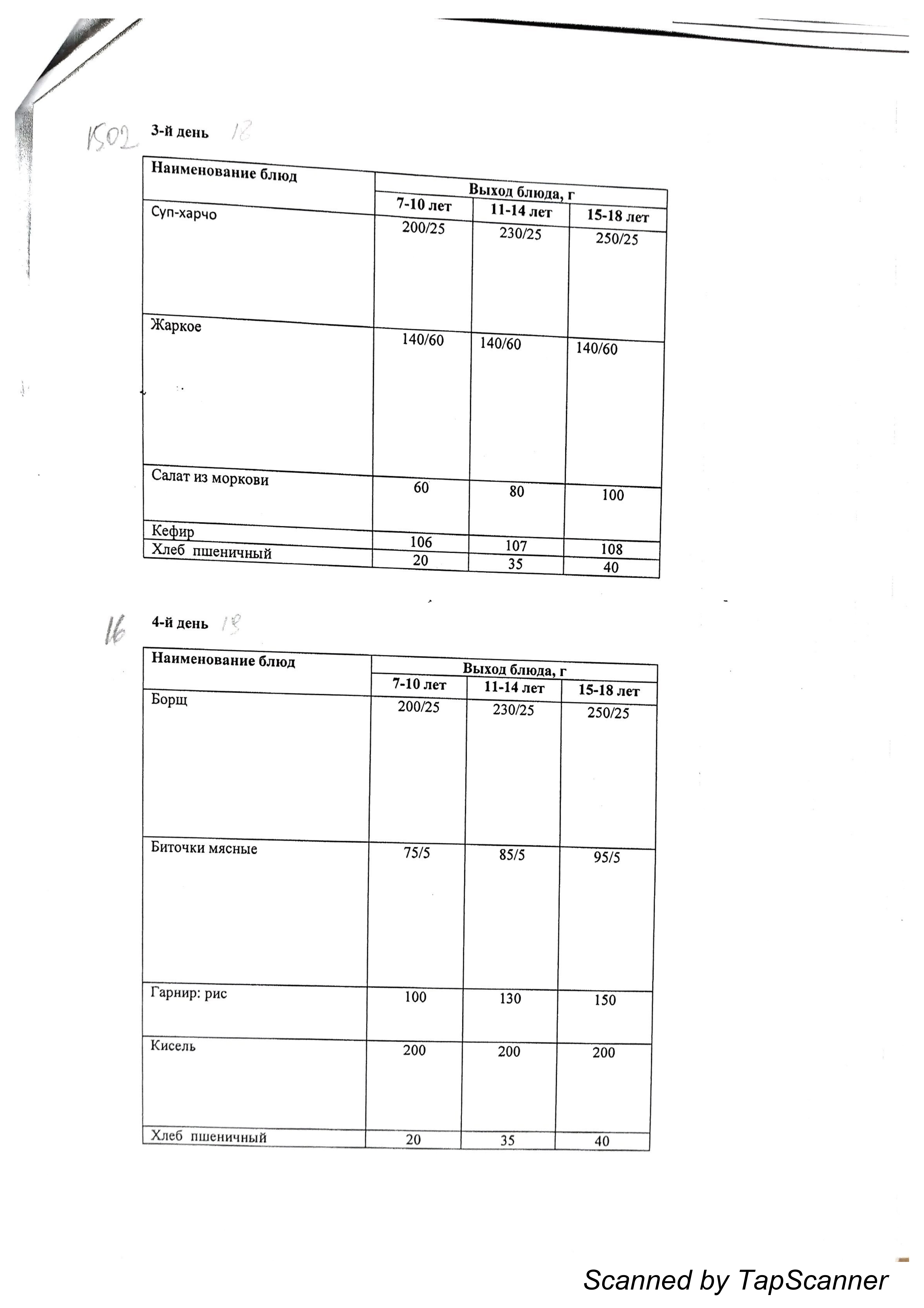 Меню page 0008